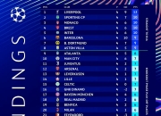 开云体育在线-关于国际米兰瞄准联赛前四，稳固排名的信息