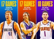 开云体育官网-关于热火队球员群贤毕至，取得重要胜利的信息