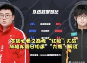 开云体育平台APP-DRX翻盘BLG，Knight完成史诗逆转淘汰赛3:0（广州）