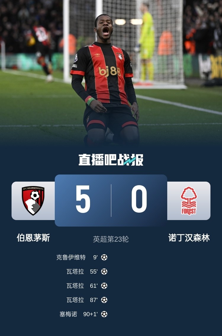 伯恩茅斯前锋破门得分，帮助球队逆转战局