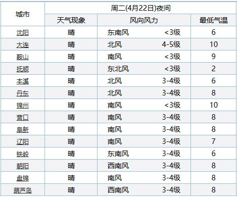 包含里尔主场失利,排名略有下滑的词条 包含里尔主场失利,排名略有下滑的词条