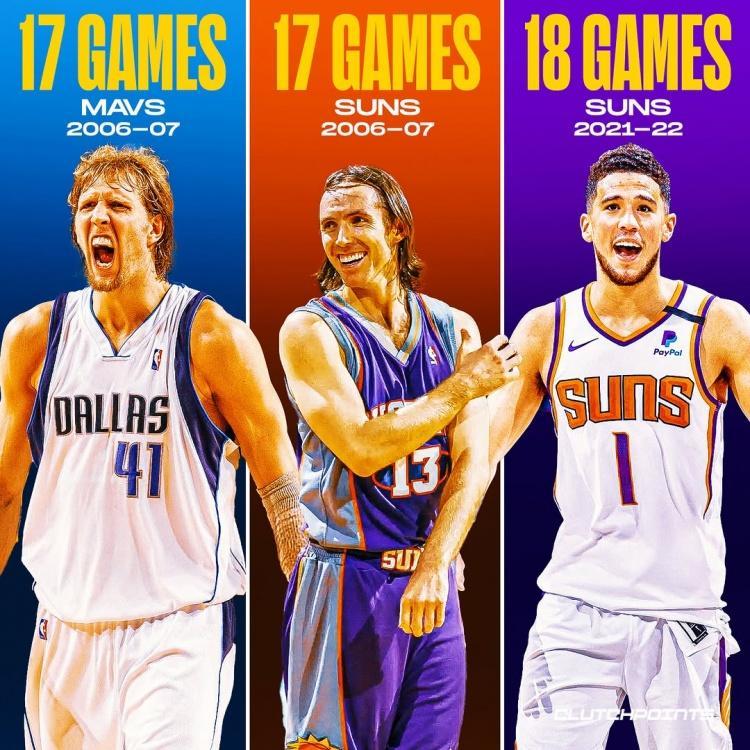 关于热火队球员群贤毕至,取得重要胜利的信息 关于热火队球员群贤毕至,取得重要胜利的信息