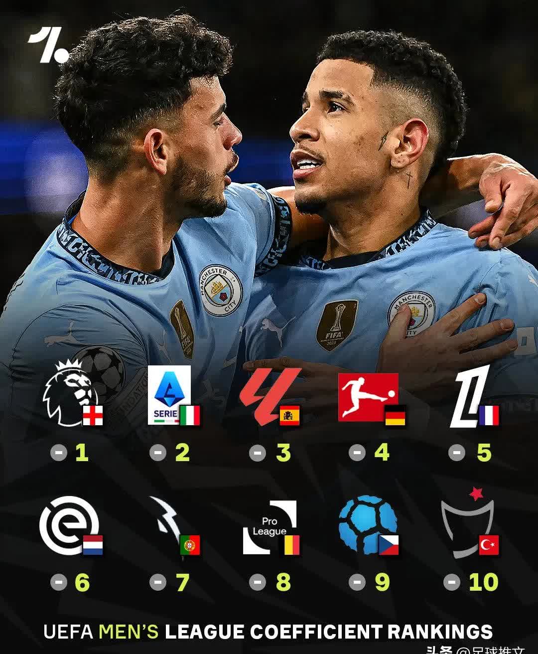 包含欧预赛探幽：荷兰意大利PK战，晋级之路岌岌可危的词条