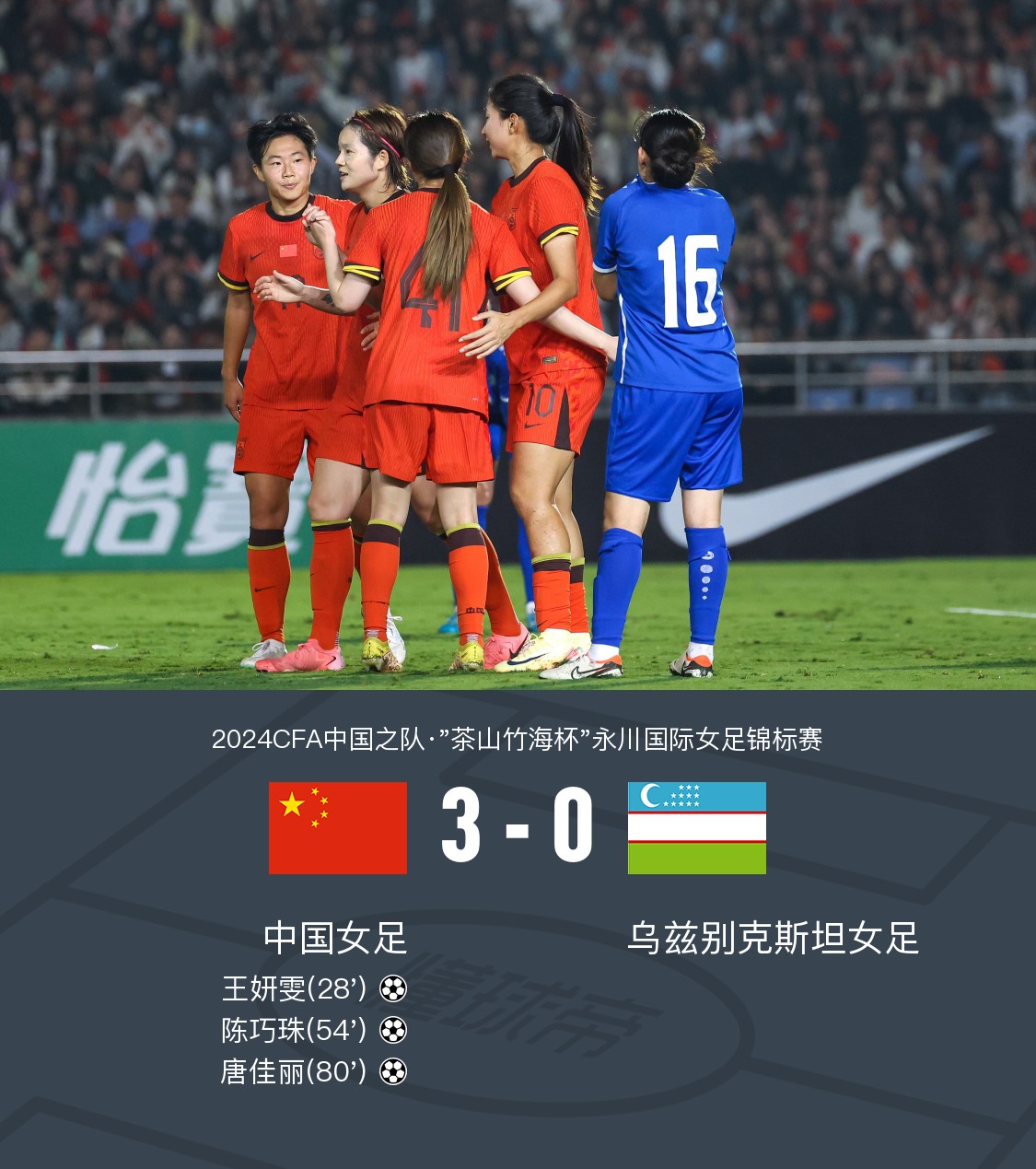 中国女足将参加南美国际女足邀请赛 中国女足将参加南美国际女足邀请赛