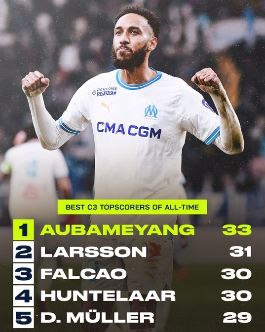 切尔西客场完胜马赛,取得宝贵三分的简单介绍 切尔西客场完胜马赛,取得宝贵三分的简单介绍