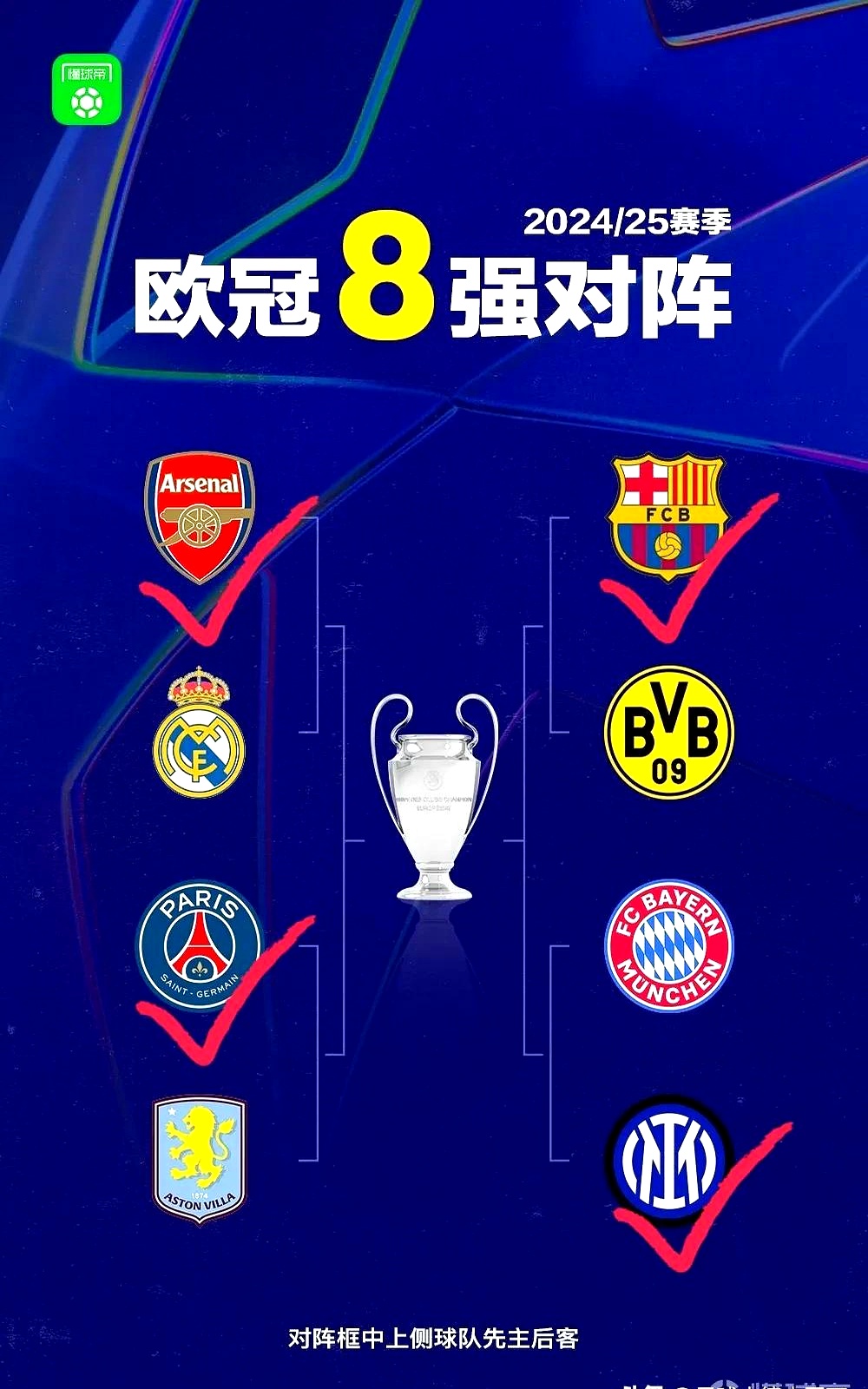 包含欧预赛战火升腾，各队争夺晋级权益激烈的词条