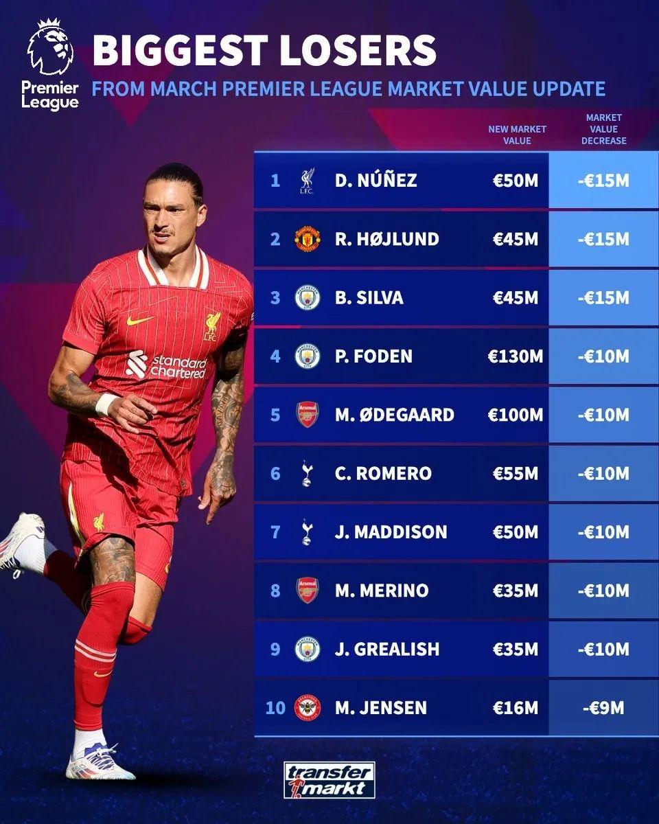 包含利物浦前锋奋力抢点，成为球队锋线利器的词条