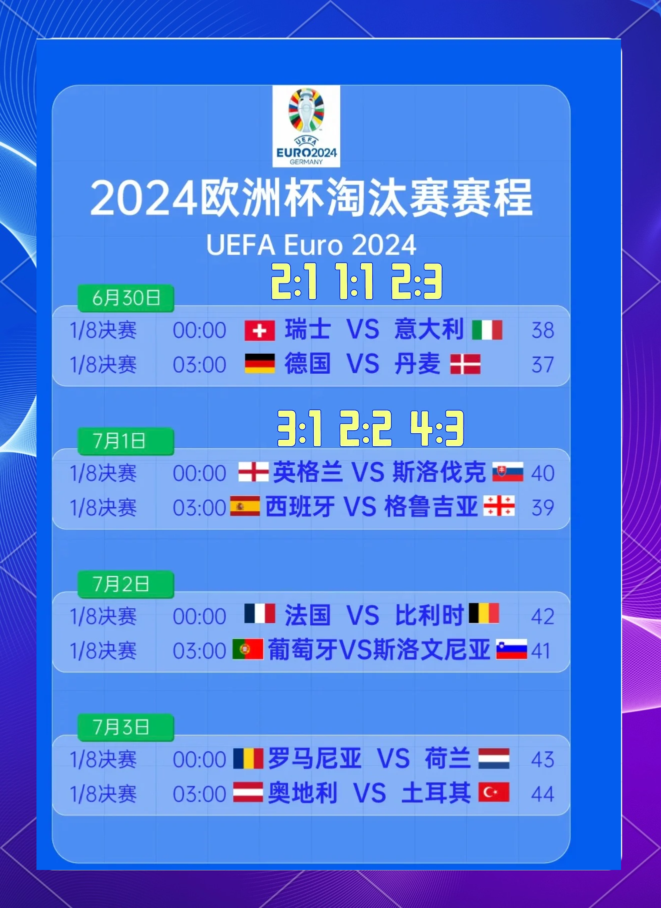 欧洲杯预选赛场上火爆节奏，欢呼声不绝于耳的简单介绍