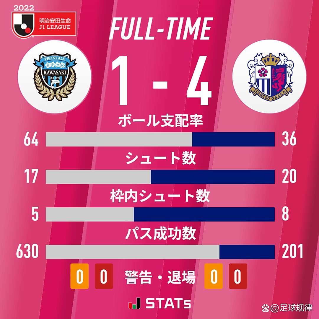 战术部署：比赛前瞻分析赛事可能走向