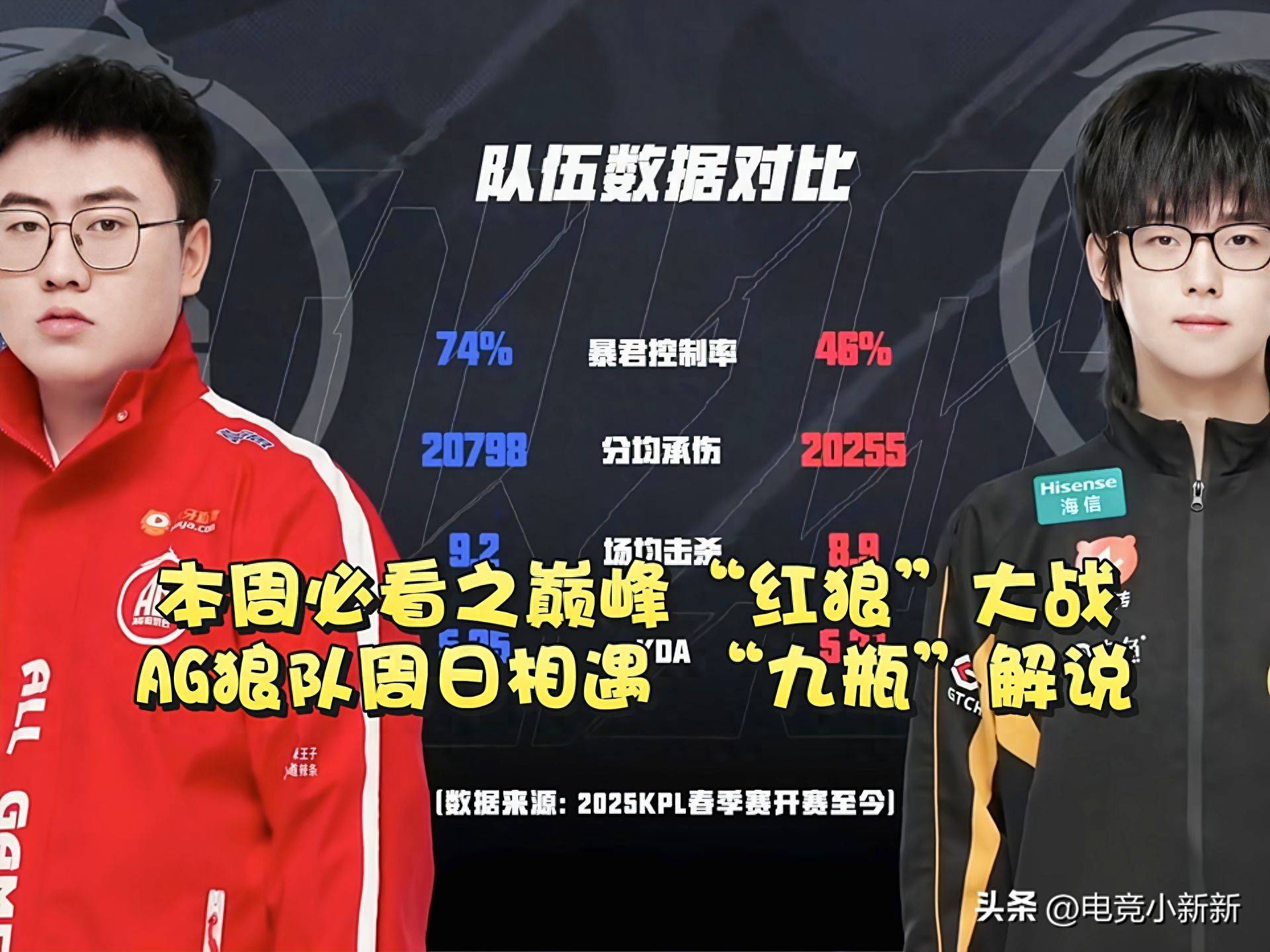 DRX翻盘BLG,Knight完成史诗逆转淘汰赛3:0(广州) DRX翻盘BLG,Knight完成史诗逆转淘汰赛3:0(广州)