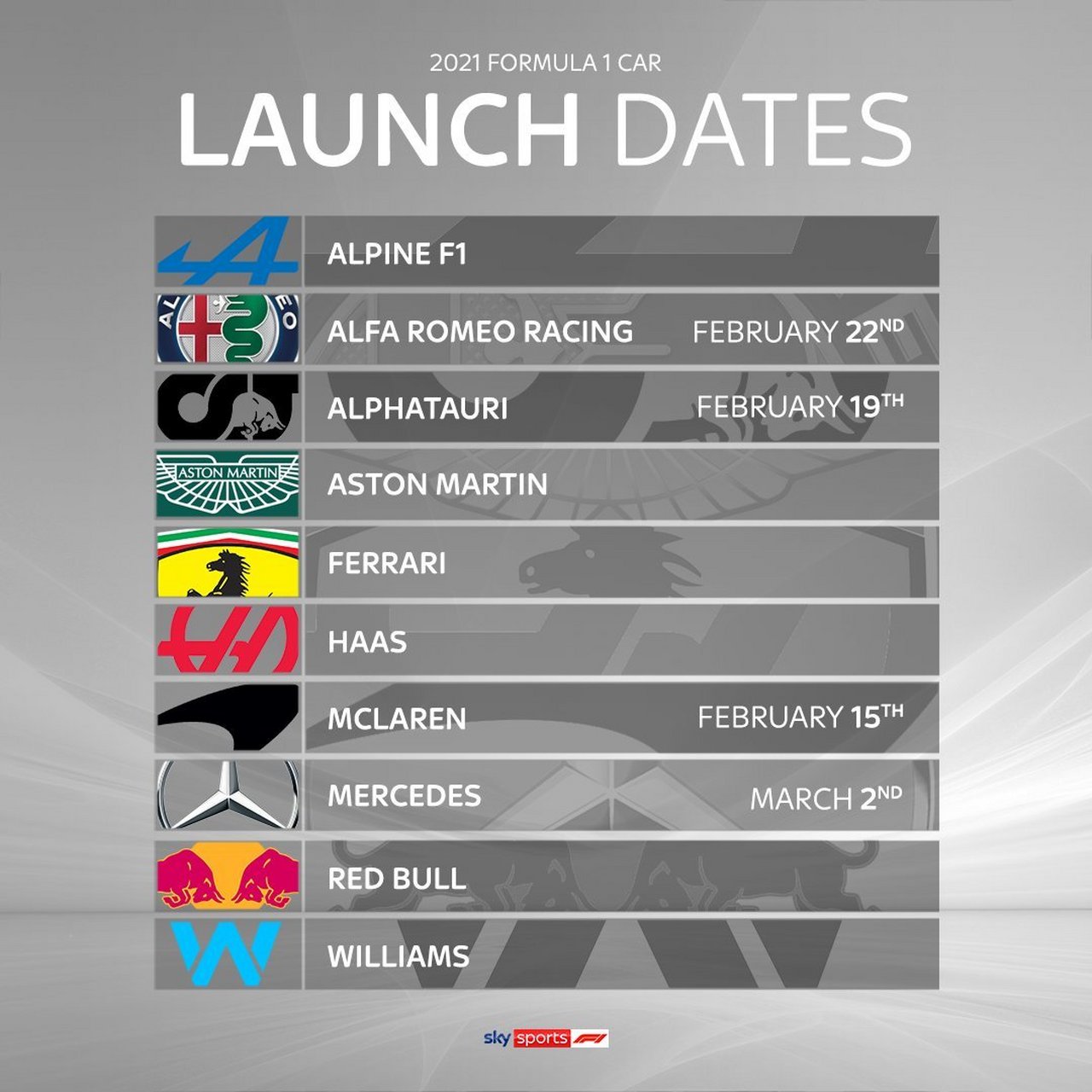 红牛二队碾压迈凯伦，诺里斯扛起全队